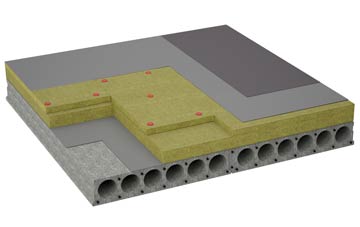 considerations of Dottery flat roofing insulation